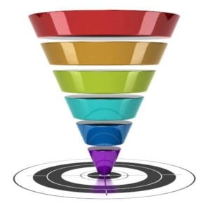 Rainbow coloured visual graphic of a conversion funnel, pointed toward a bullseye