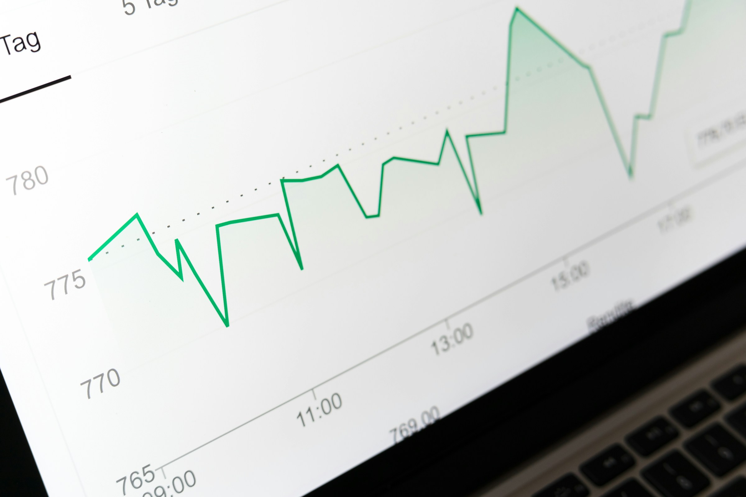 Turnover in Business: What It Is, Importance